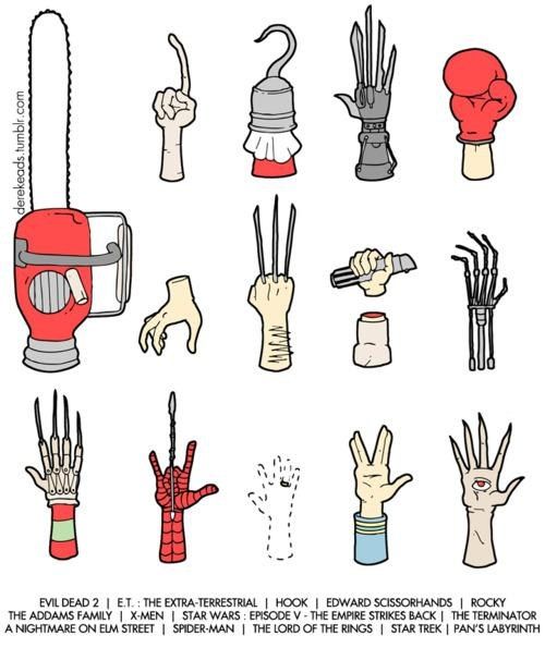 A Guide to Famous Movie Hands