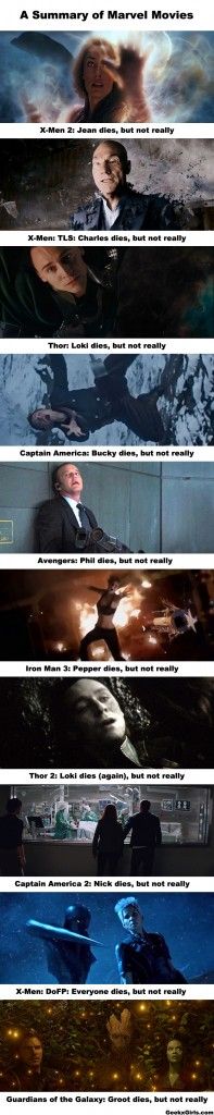 A Summary of Marvel Movies (Deaths)