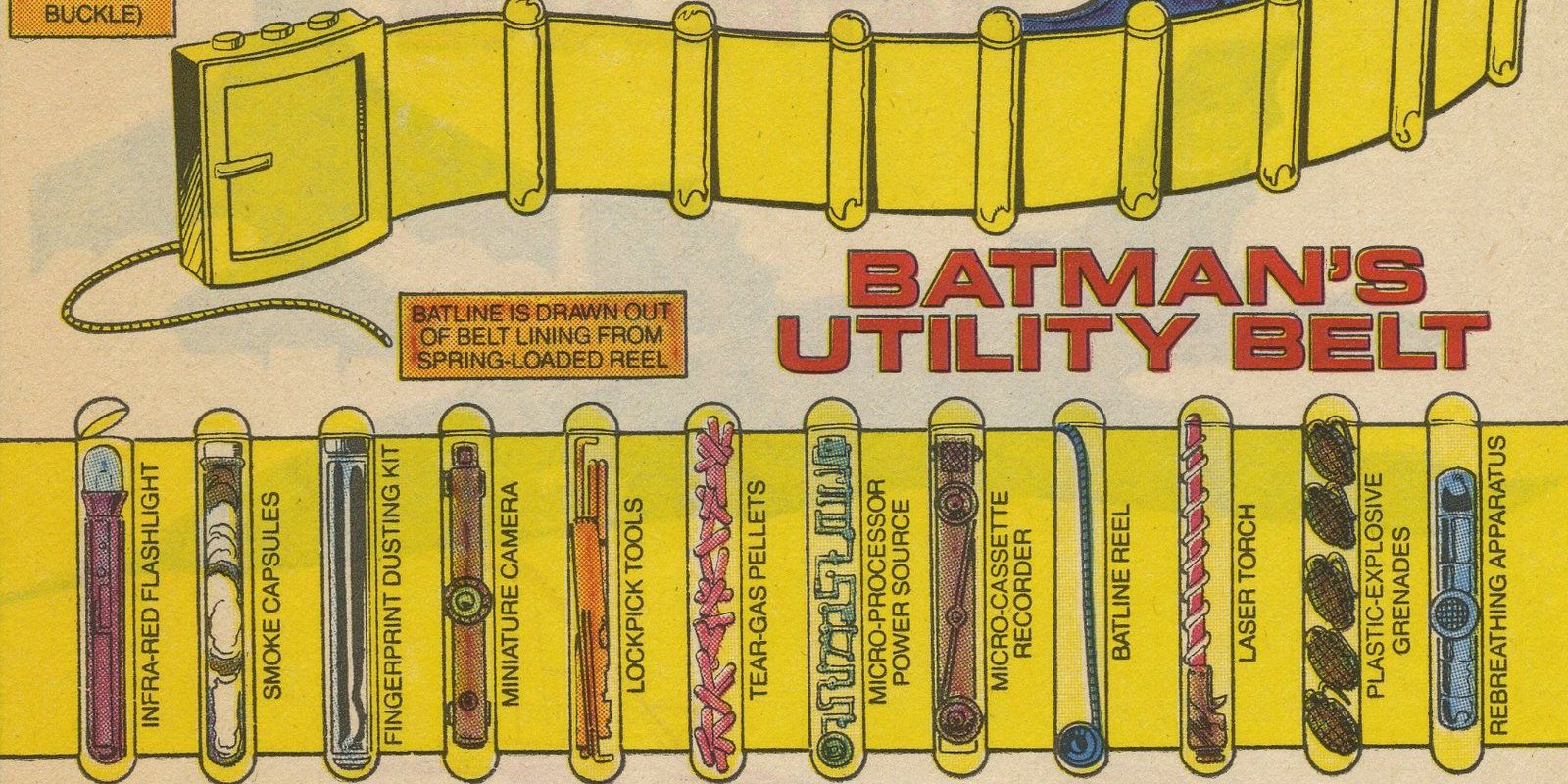 Batman Utility Belt Contents Comics