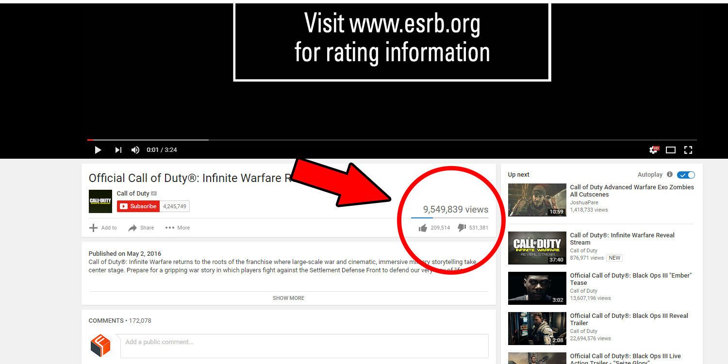 Call of Duty: Infinite Warfare Dislike Campaign