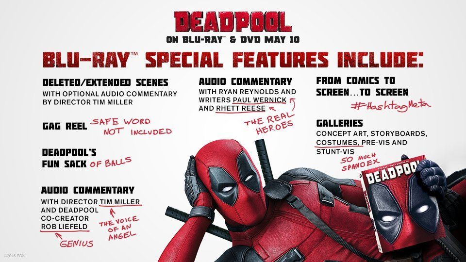 Deadpool Blu-Ray Special Features