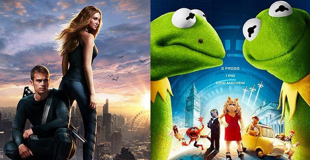 Divergent vs. Muppets