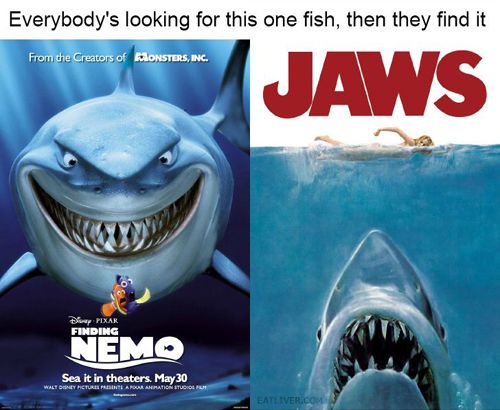 Finding Nemo Jaws