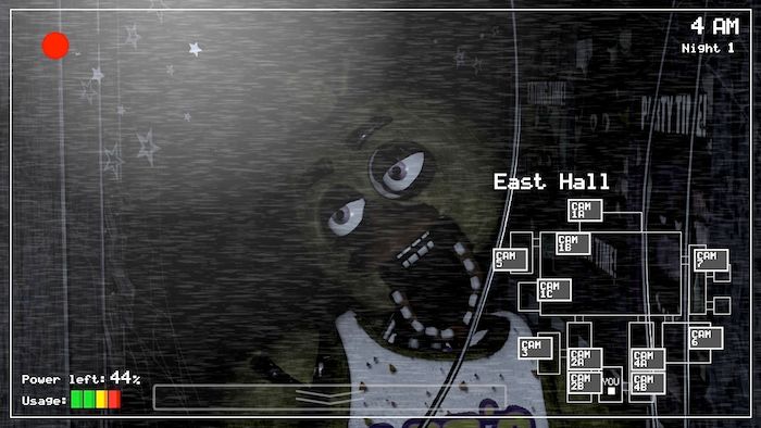 FNAF Lore Is Its Biggest Strength Because Of Fan Theories, But Over The Years, Its Actually Hurt The Series More