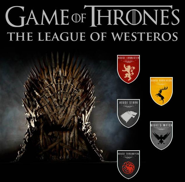 Game of Thrones League of Westeros