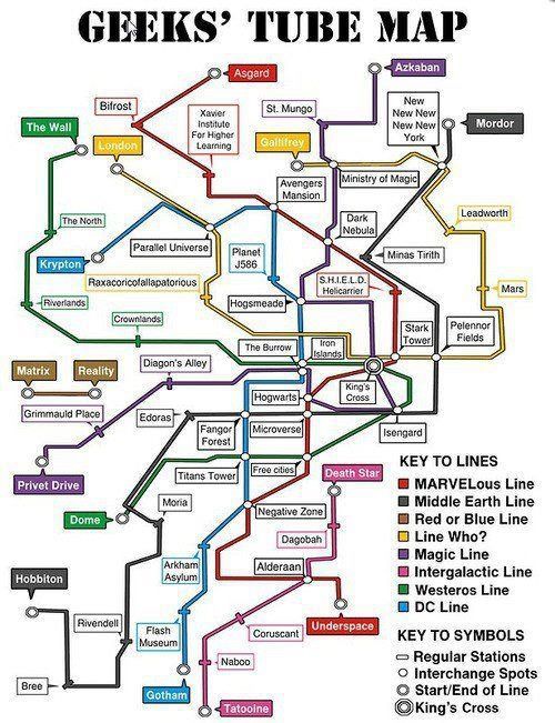 Geek' Tube Map