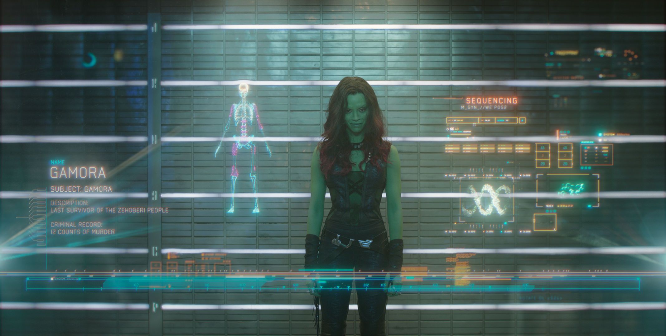 Guardians of the Galaxy Official Photo - Gamora in Prison Lineup