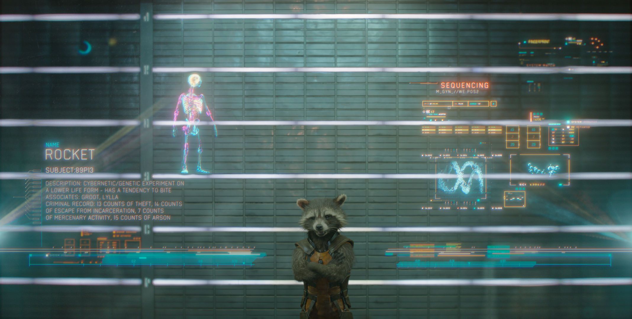Guardians of the Galaxy Official Photo - Rocket Raccoon in Prison Lineup