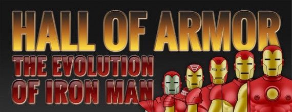 Hall Of Armor - Evolution of Iron Man Armor Infographic
