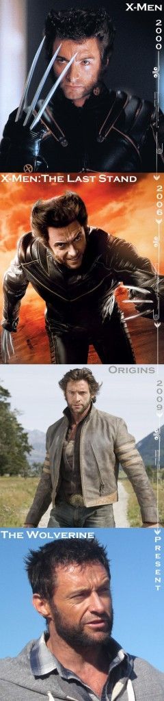 Hugh Jackman's Wolverine Hair