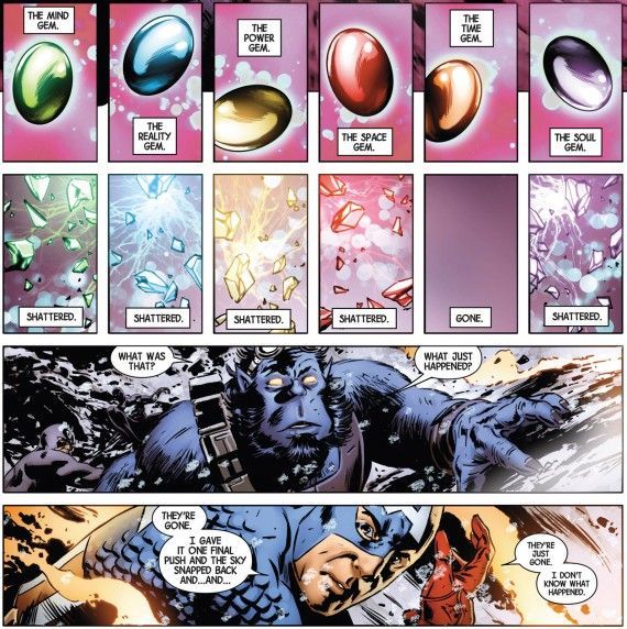 Infinity Gems - Avengers Marvel Comics colors