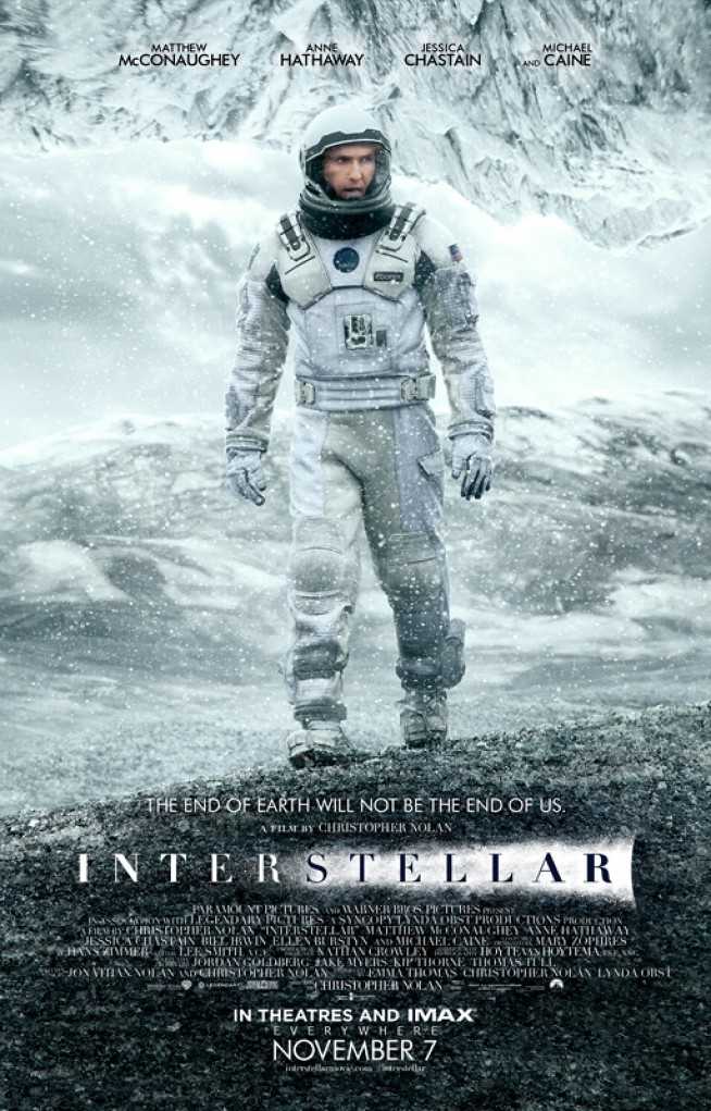 Interstellar Cast & Character Guide