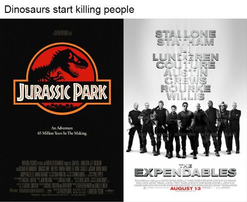 Jurassic Park Expendables