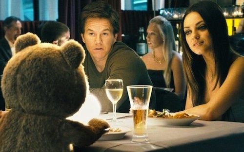 Mark Wahlberg and Mila Kunis in Ted
