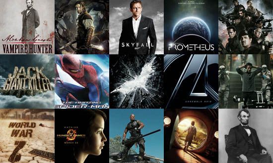 Most Anticipated Movies of 2012