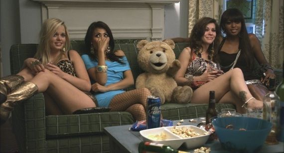 Seth MacFarlane's Ted (2012) Featurettes TV Spots