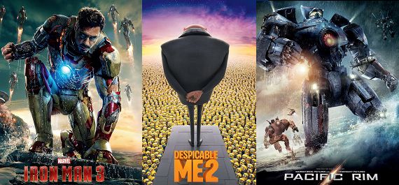 Summer 2013 Movies Box Offices Profits