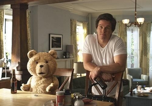 Ted Movie (2012) Ted vs. John Hotel Fight