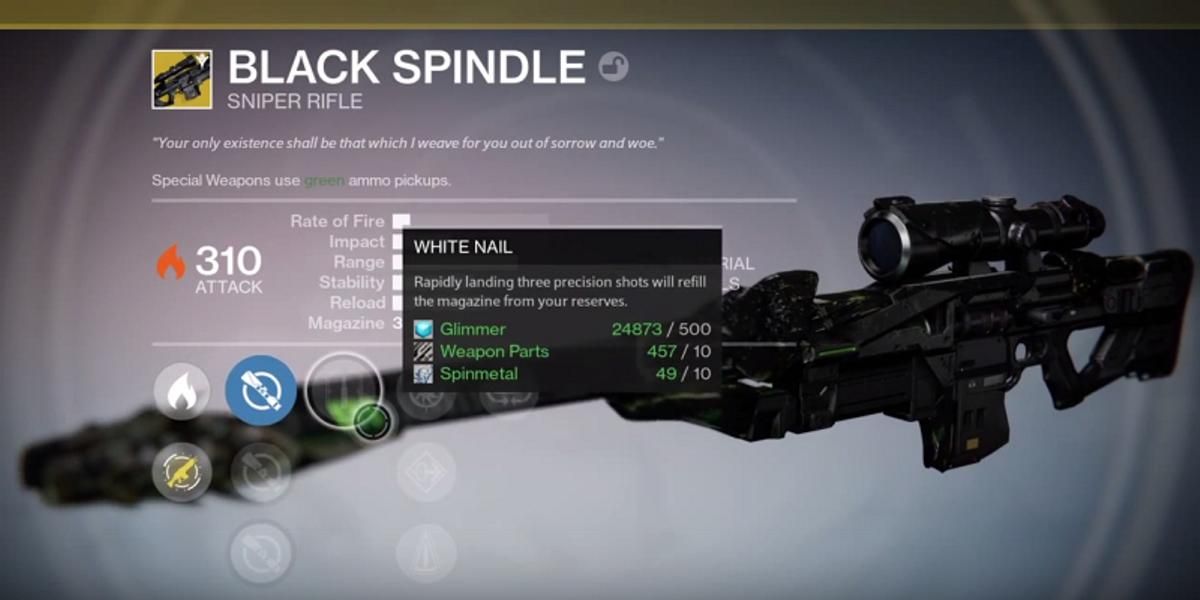 The Black Spindle Destiny
