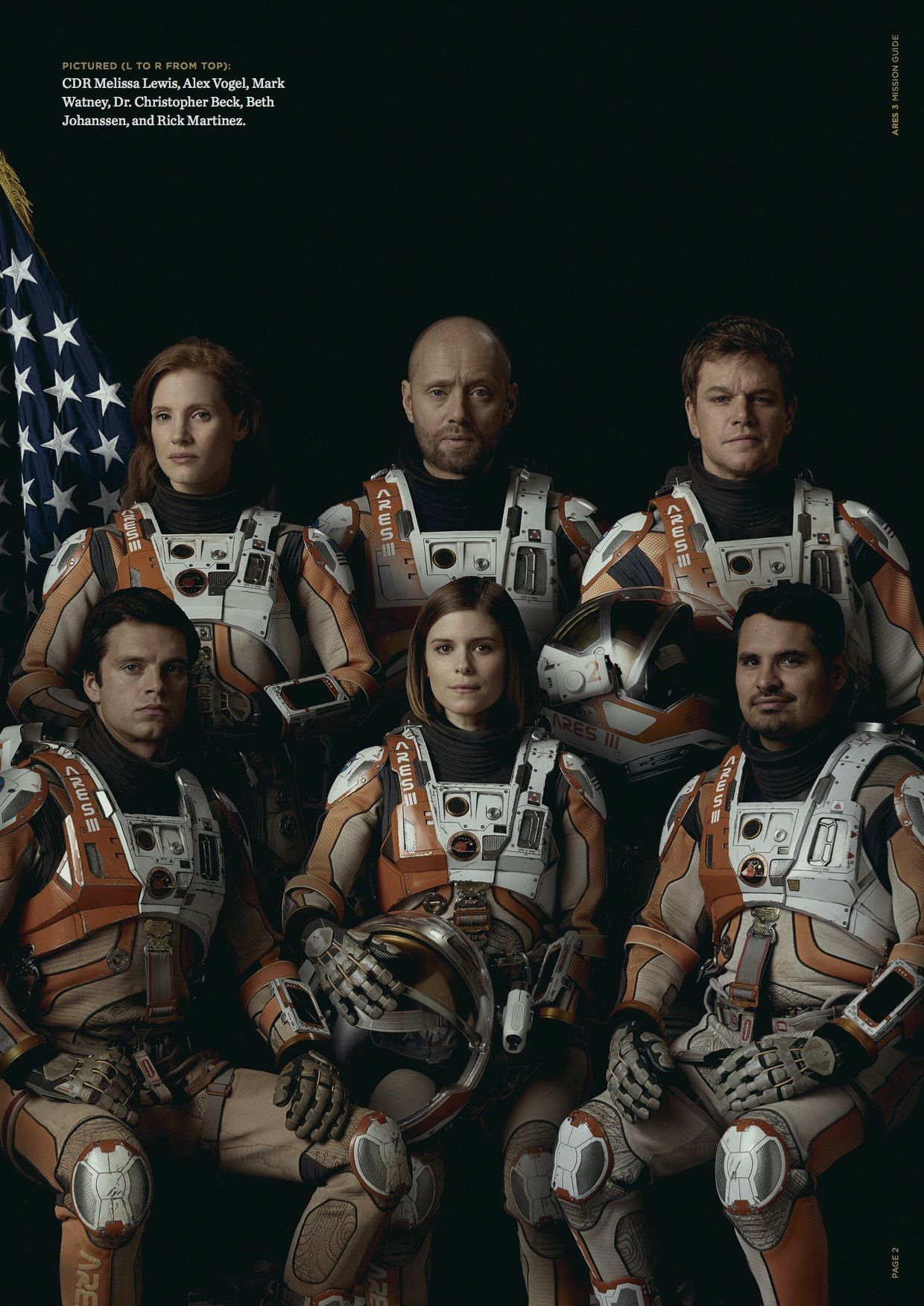 The Martian Mission Guide Ares 3 Crew