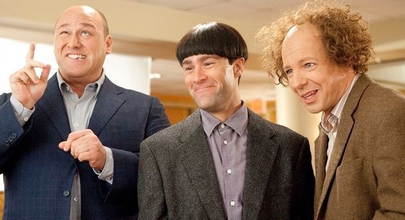 The Three Stooges Movie (Review)