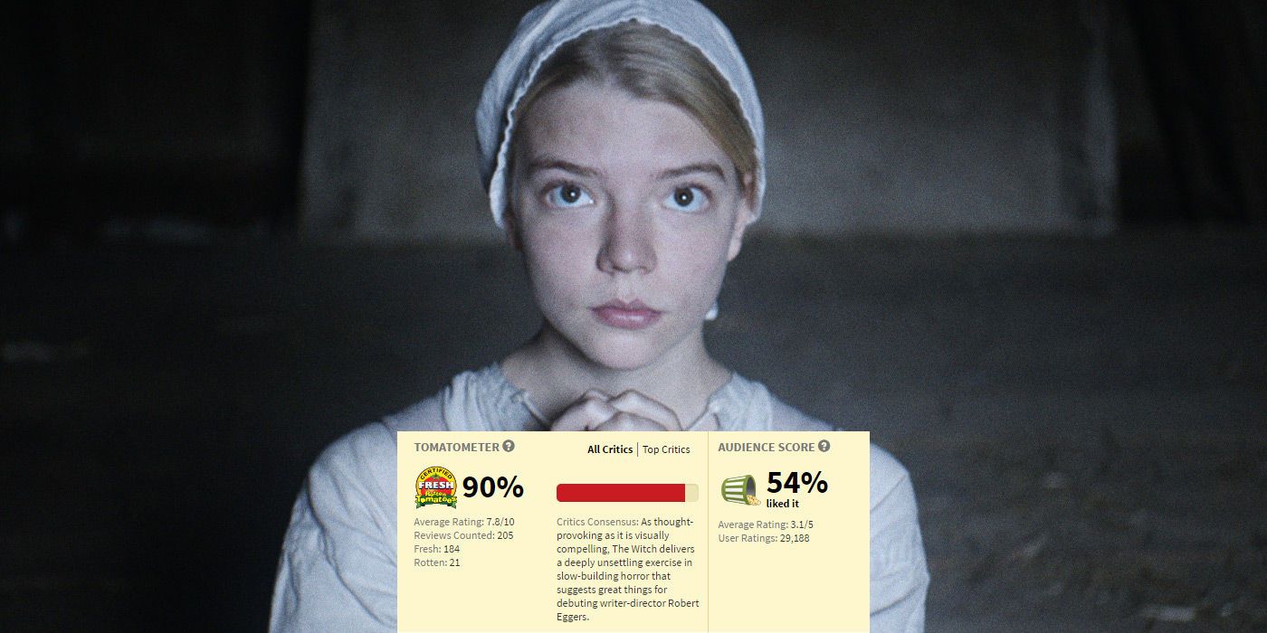 The Witch - Rotten Tomatoes Score