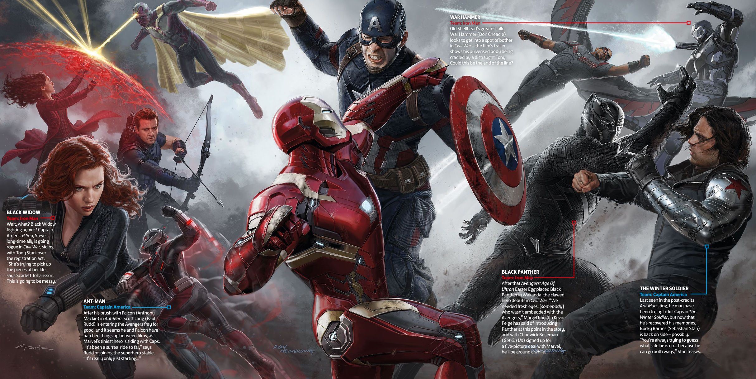Captain America: Civil War - Battle artwork
