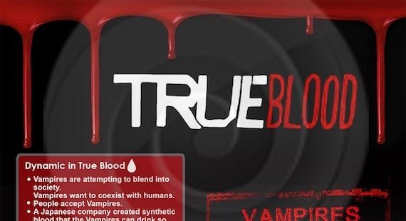 True Blood Mythology