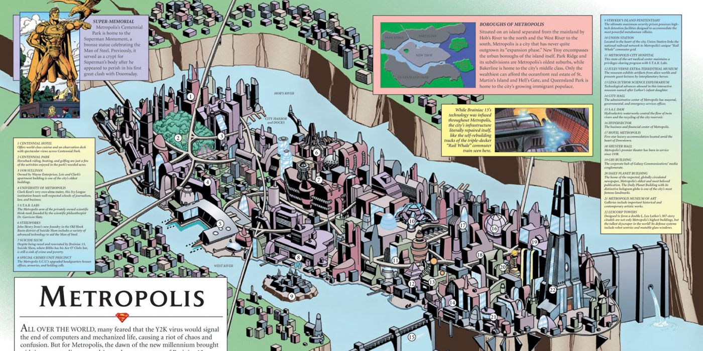 The layout of Metropolis