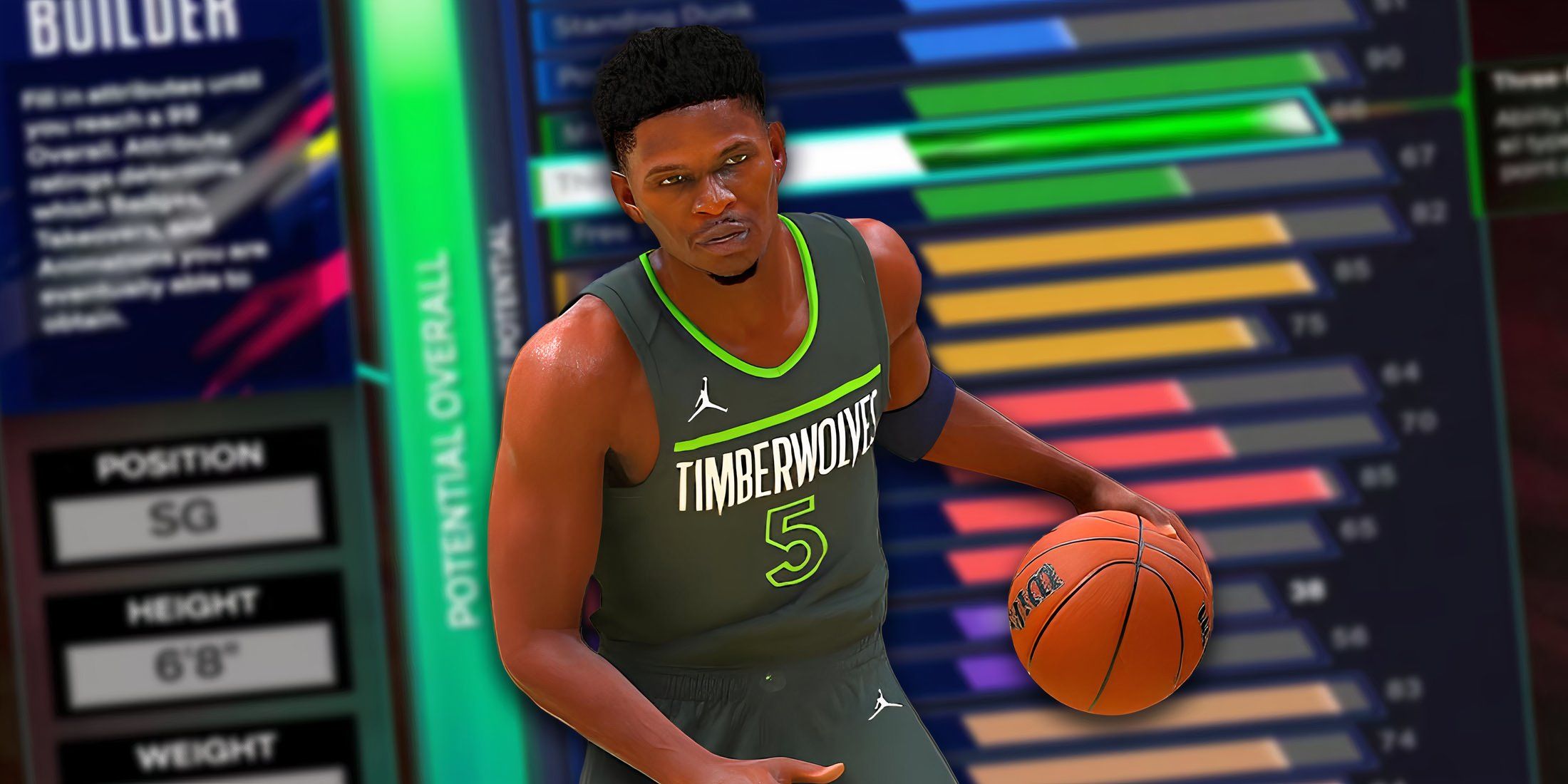 NBA 2K25 Review