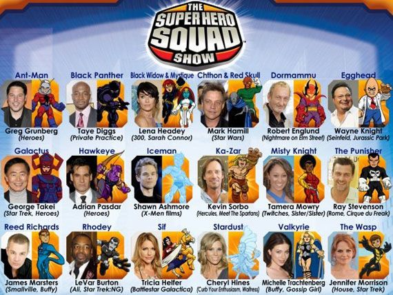 Super Hero Squad Show Voice Cast