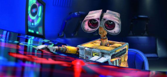 Wall-E Summer 2008 box office