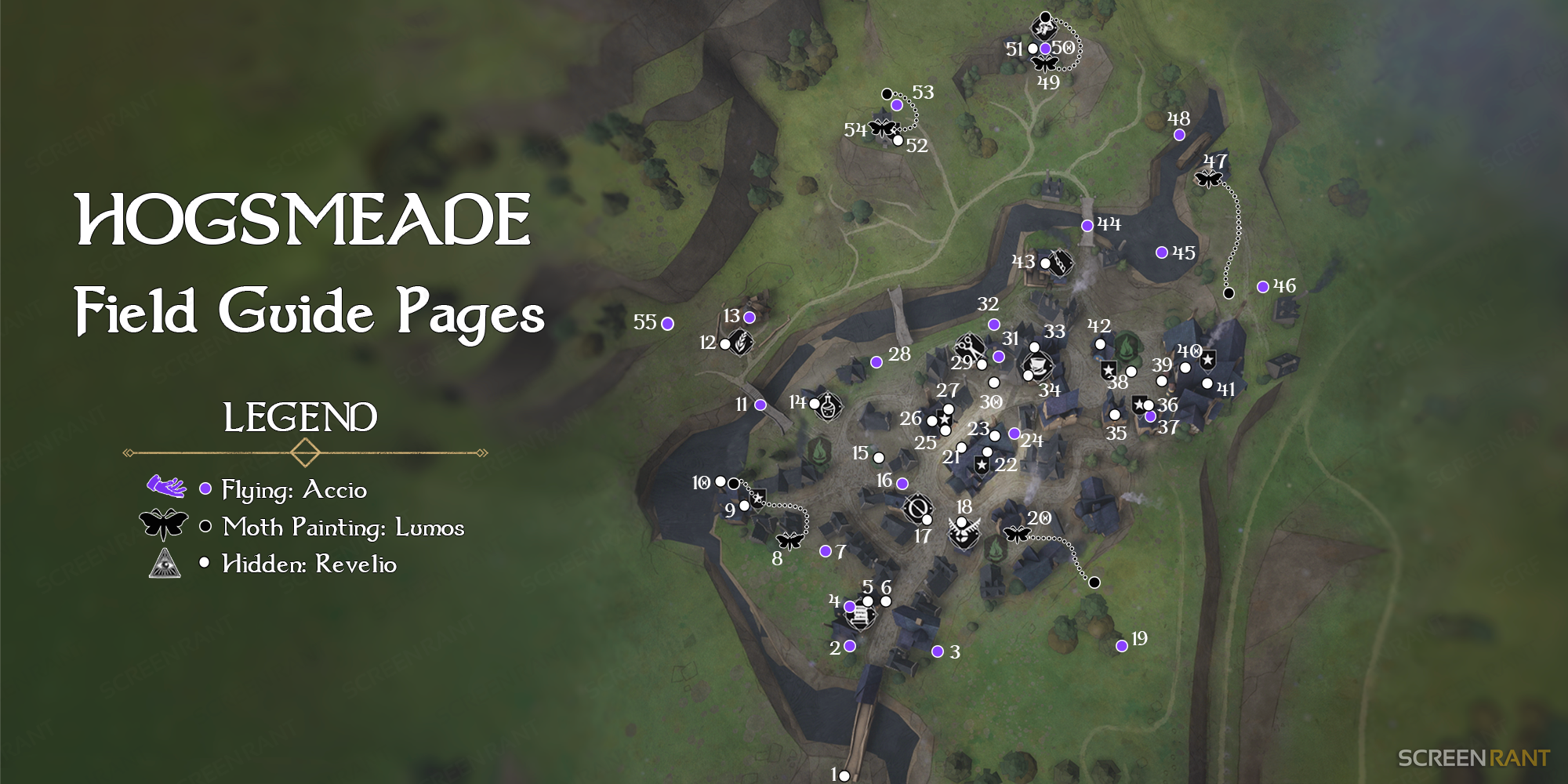 all field guide pages in hogsmeade hogwarts legacy