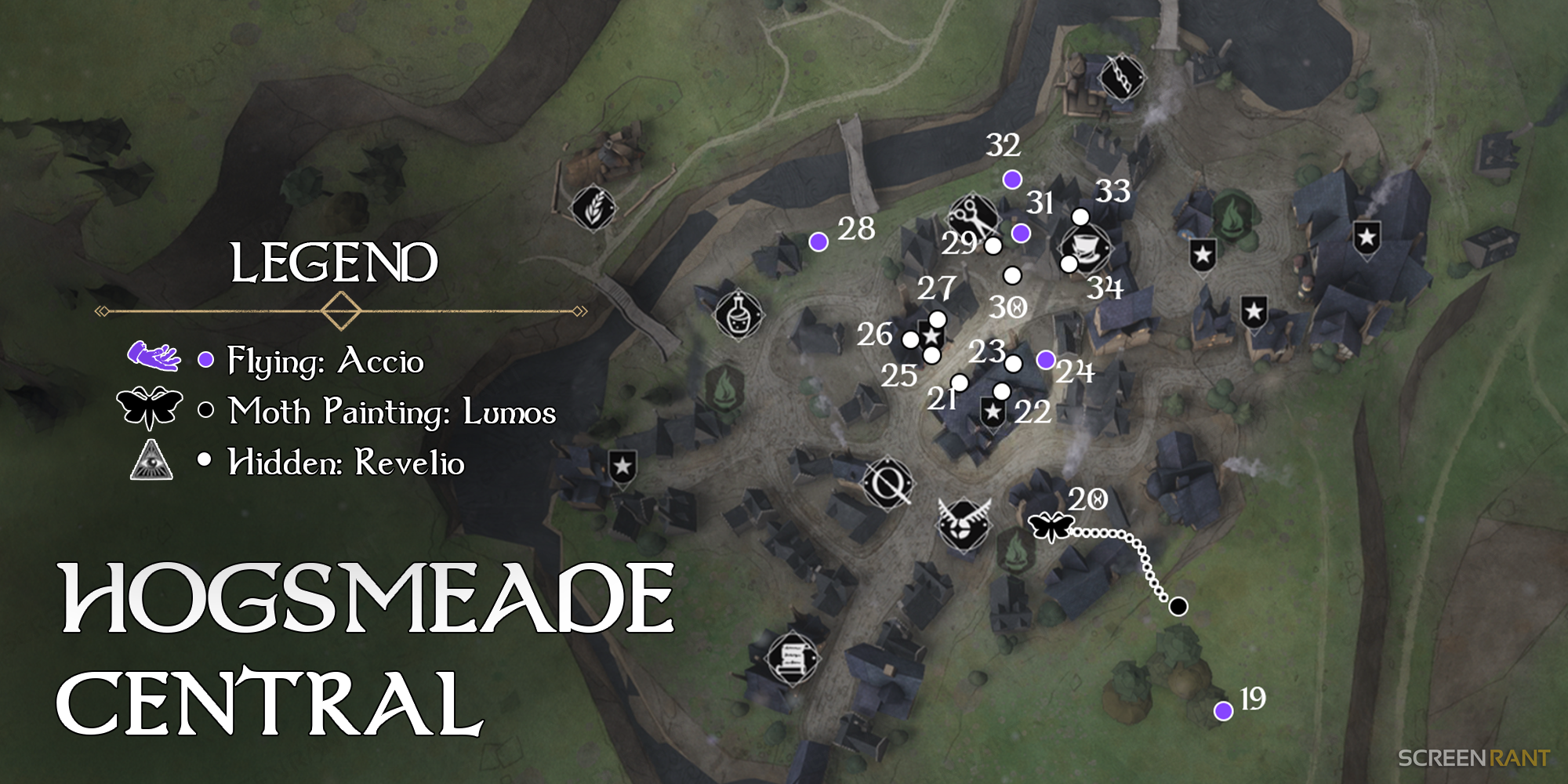 map showing field guide page locations in Hogsmeade Central in hogwarts legacy