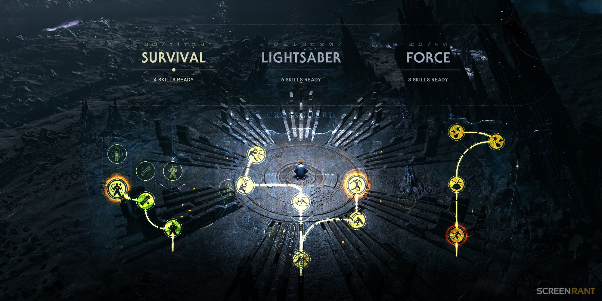 All Star Wars Jedi Survivor abilities, Force powers and gear