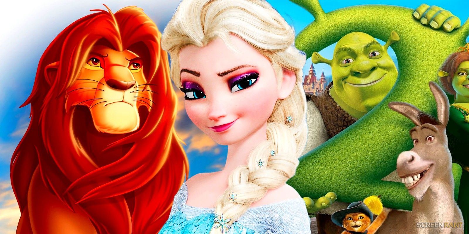 Highest Grossing Animated Movies Ever